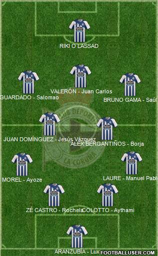 R.C. Deportivo de La Coruña S.A.D. Formation 2011