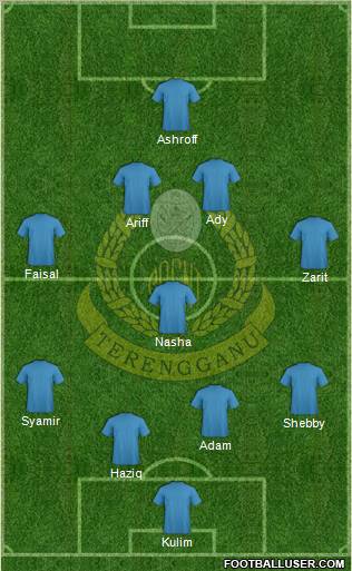 Terengganu Formation 2011