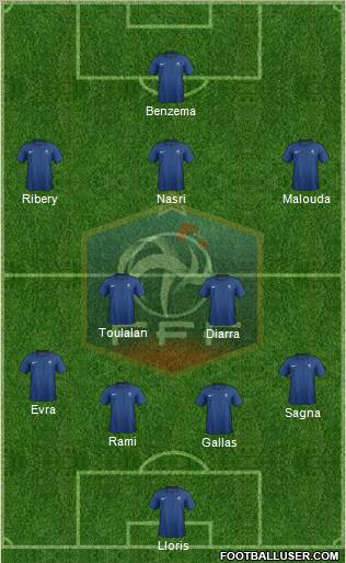 France Formation 2011