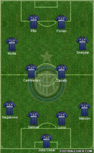 F.C. Internazionale Formation 2011