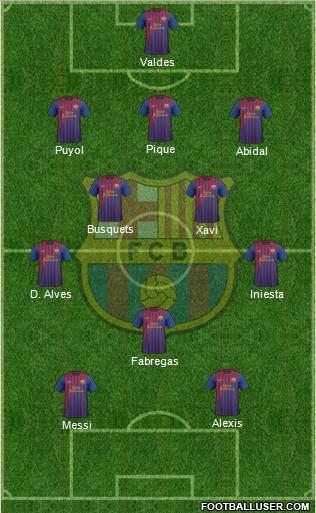 F.C. Barcelona Formation 2011