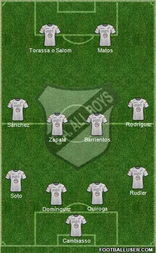 All Boys Formation 2011
