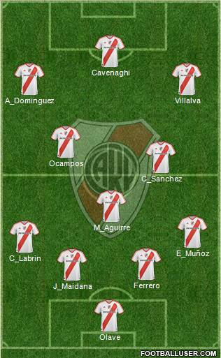River Plate Formation 2011