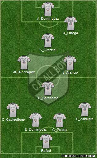 All Boys Formation 2011