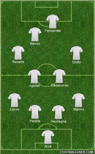 Dream Team Formation 2011