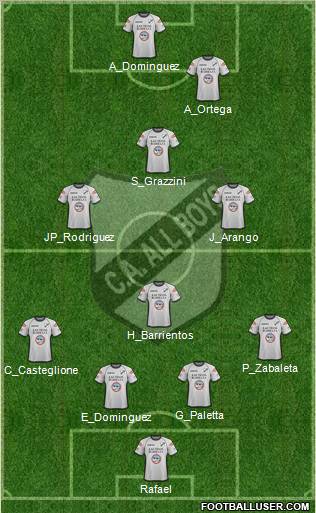 All Boys Formation 2011