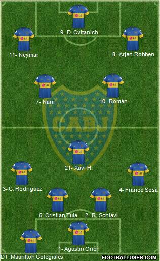 Boca Juniors Formation 2011