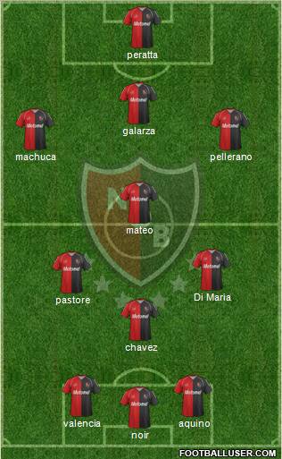 Newell's Old Boys Formation 2011
