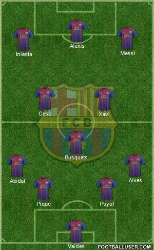 F.C. Barcelona Formation 2011