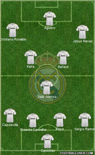 Real Madrid C.F. Formation 2011