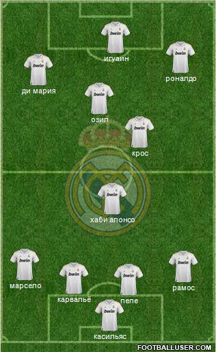 Real Madrid C.F. Formation 2011