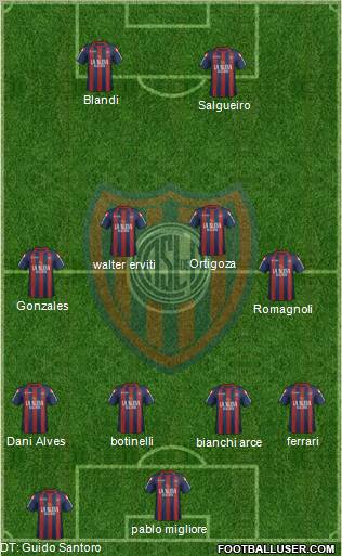 San Lorenzo de Almagro Formation 2011