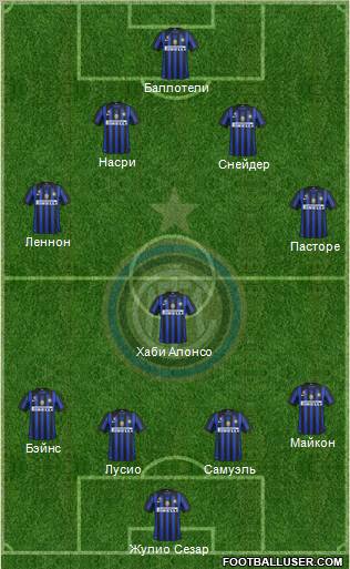 F.C. Internazionale Formation 2011