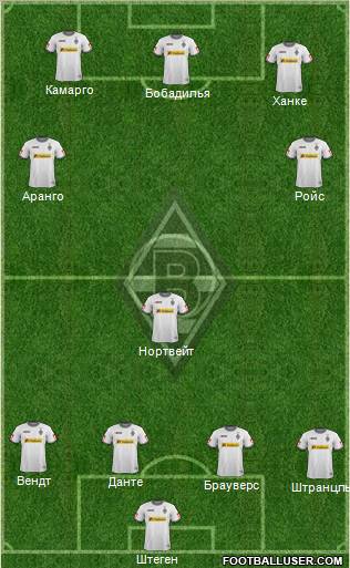 Borussia Mönchengladbach Formation 2011