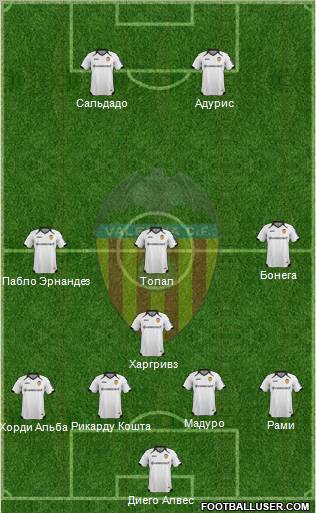 Valencia C.F., S.A.D. Formation 2011
