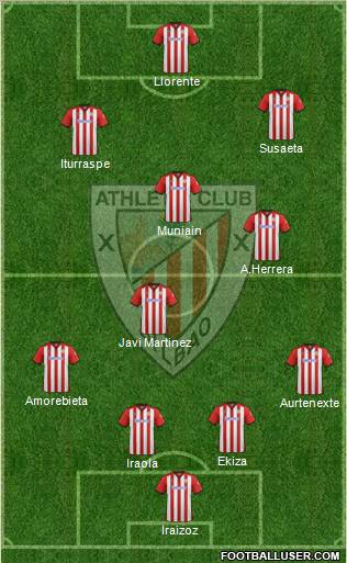 Athletic Club Formation 2011