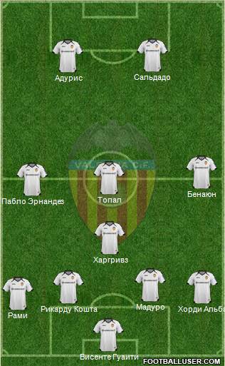 Valencia C.F., S.A.D. Formation 2011