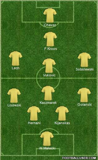 Pro Evolution Soccer Team Formation 2011