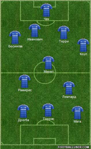 Chelsea Formation 2011