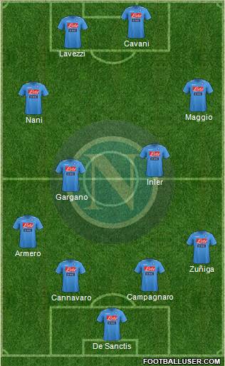 Napoli Formation 2011