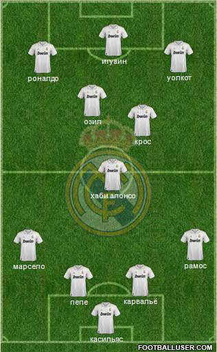 Real Madrid C.F. Formation 2011