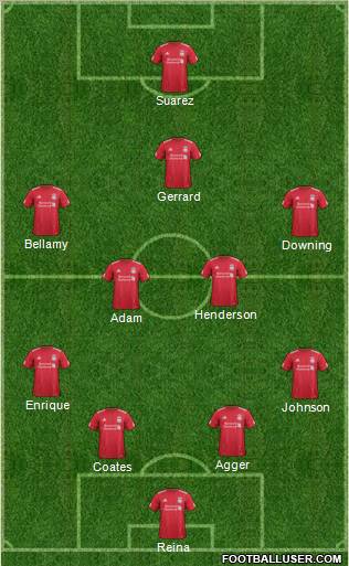 Liverpool Formation 2011