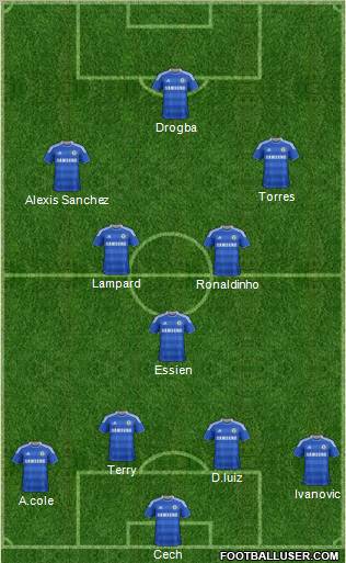 Chelsea Formation 2011