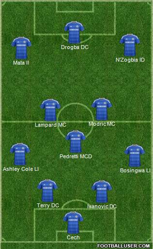 Chelsea Formation 2011