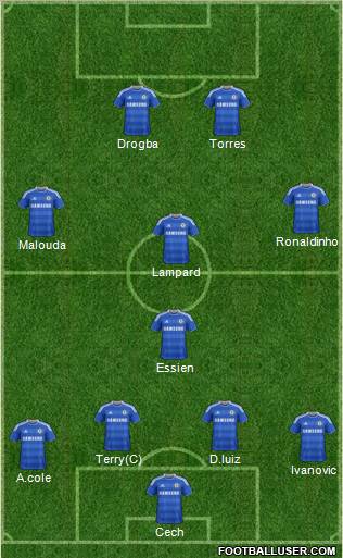 Chelsea Formation 2011
