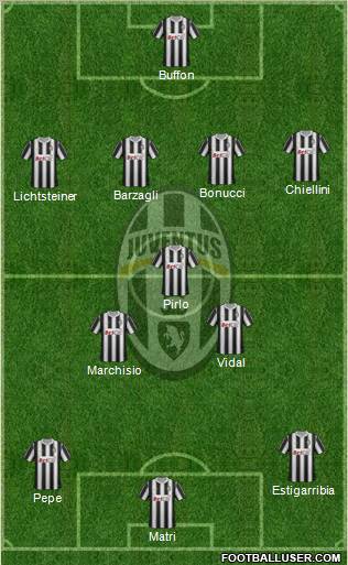 Juventus Formation 2011