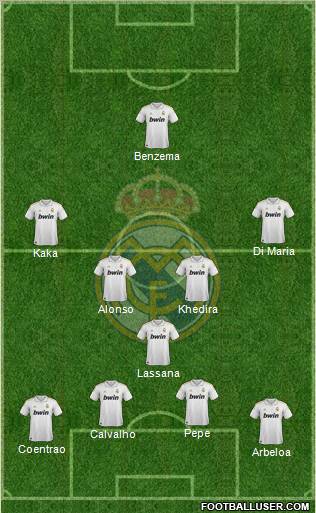 Real Madrid C.F. Formation 2011