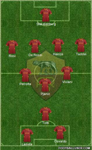 AS Roma Formation 2011