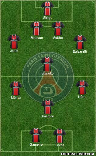Paris Saint-Germain Formation 2011