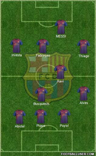 F.C. Barcelona Formation 2011