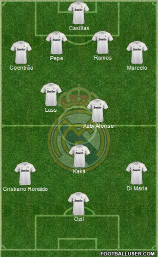 Real Madrid C.F. Formation 2011