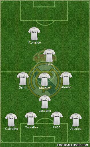 Real Madrid C.F. Formation 2011
