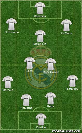 Real Madrid C.F. Formation 2011