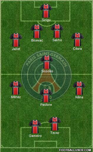 Paris Saint-Germain Formation 2011