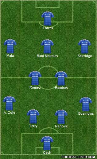 Chelsea Formation 2011