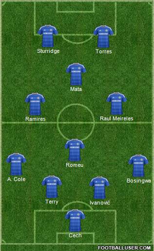 Chelsea Formation 2011