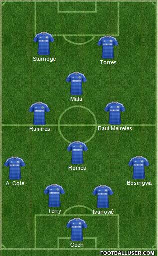 Chelsea Formation 2011