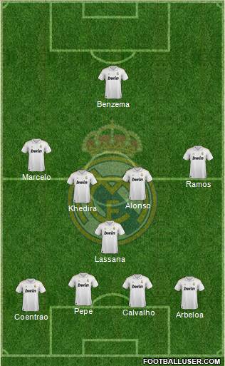 Real Madrid C.F. Formation 2011