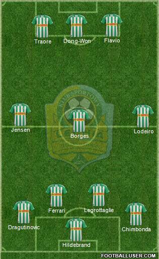 Lechia Gdansk Formation 2011