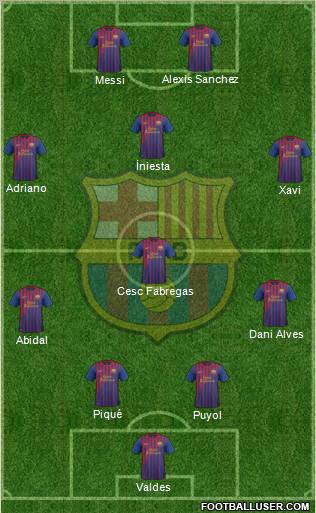 F.C. Barcelona Formation 2011