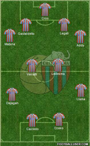 Catania Formation 2011