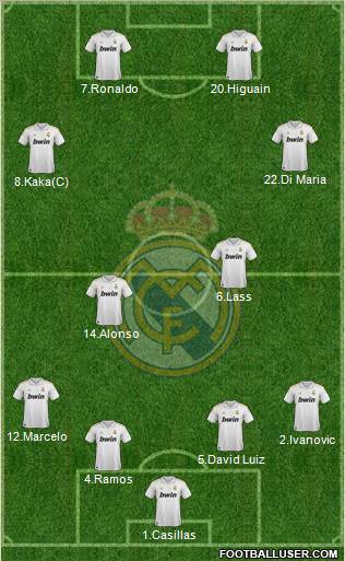 Real Madrid C.F. Formation 2011
