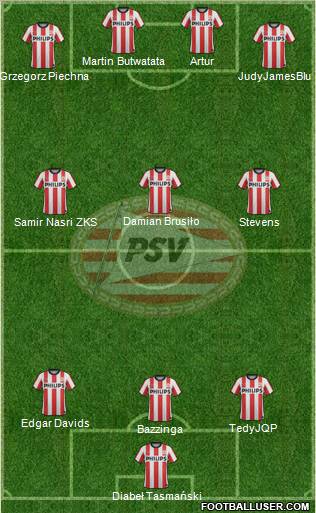 PSV Formation 2011