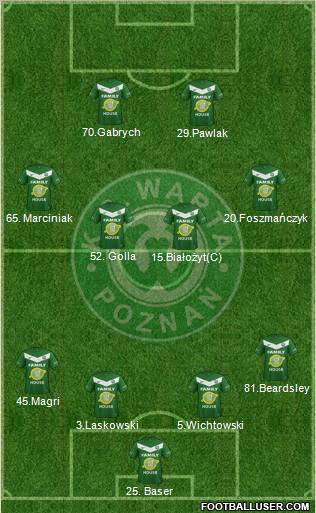 Warta Poznan Formation 2011