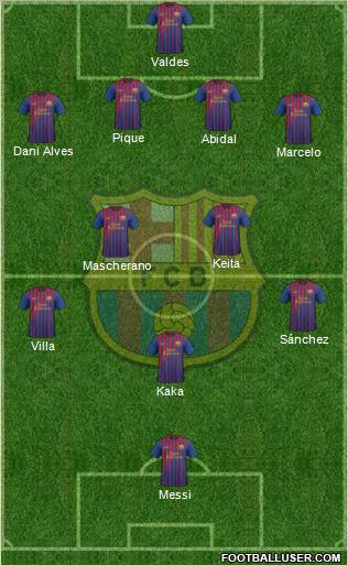 F.C. Barcelona Formation 2011