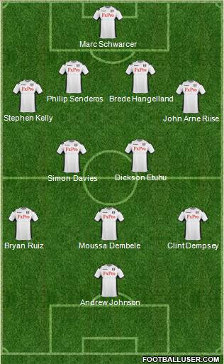 Fulham Formation 2011